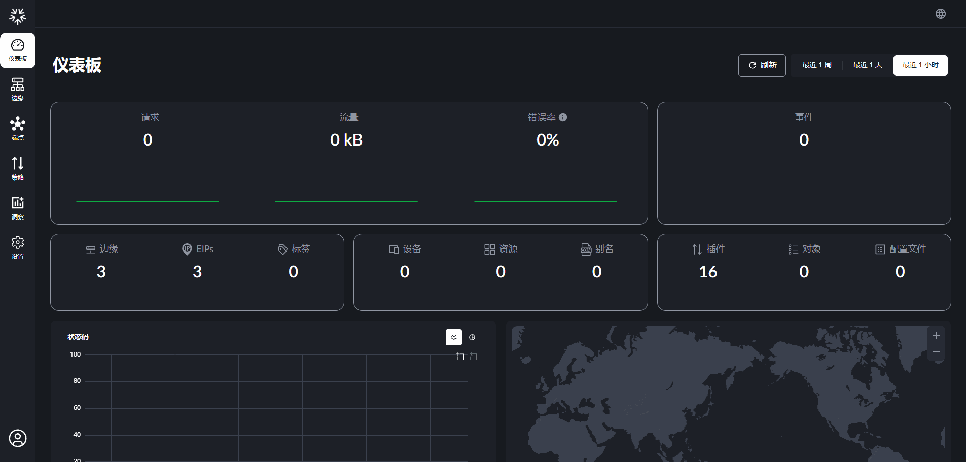 AxisNow iEdge自托管式边缘节点CDN平台