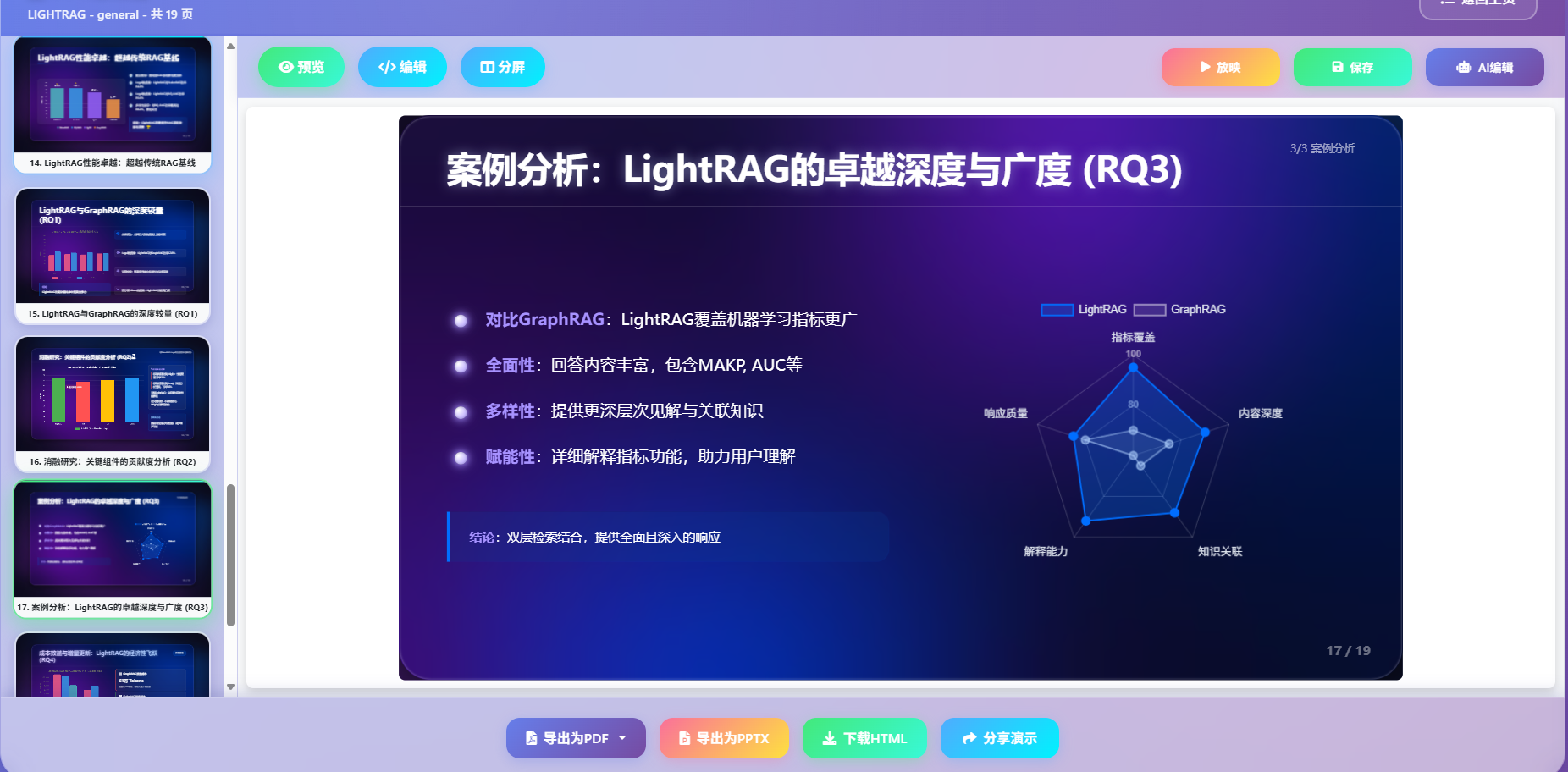 LandPPT 界面 2