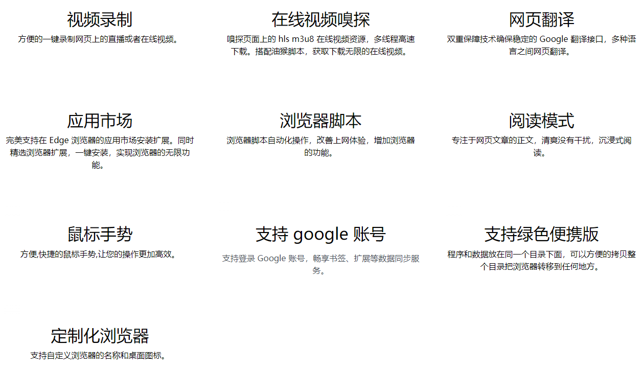 [PC软件]123浏览器 - 功能强大的浏览器